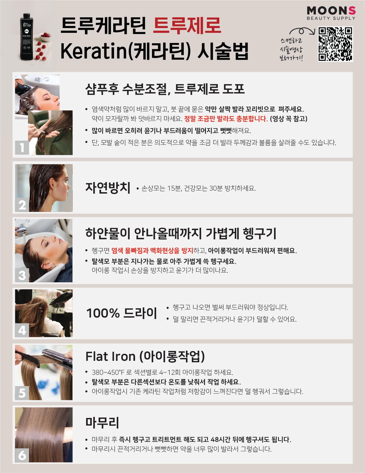 Dong-A Acnon Spot Cream